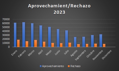 DINC 2023-I.JPG